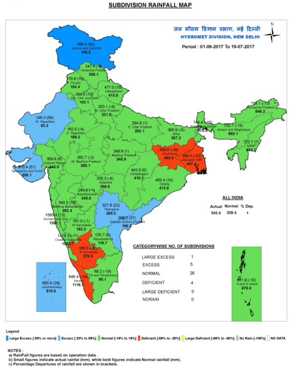 Sub-division rainfall map (Source: IMD)